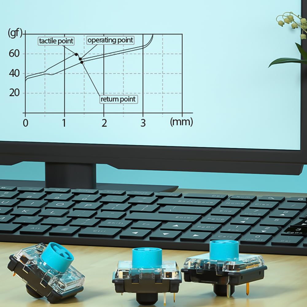 Amazon | Kailh Choc ロープロファイル V2 スイッチ メカニカル